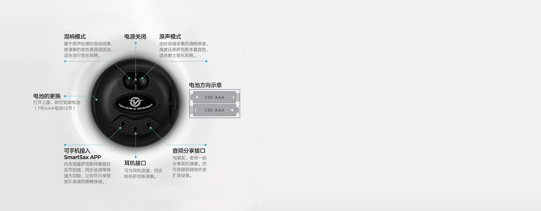 多功能电子主控